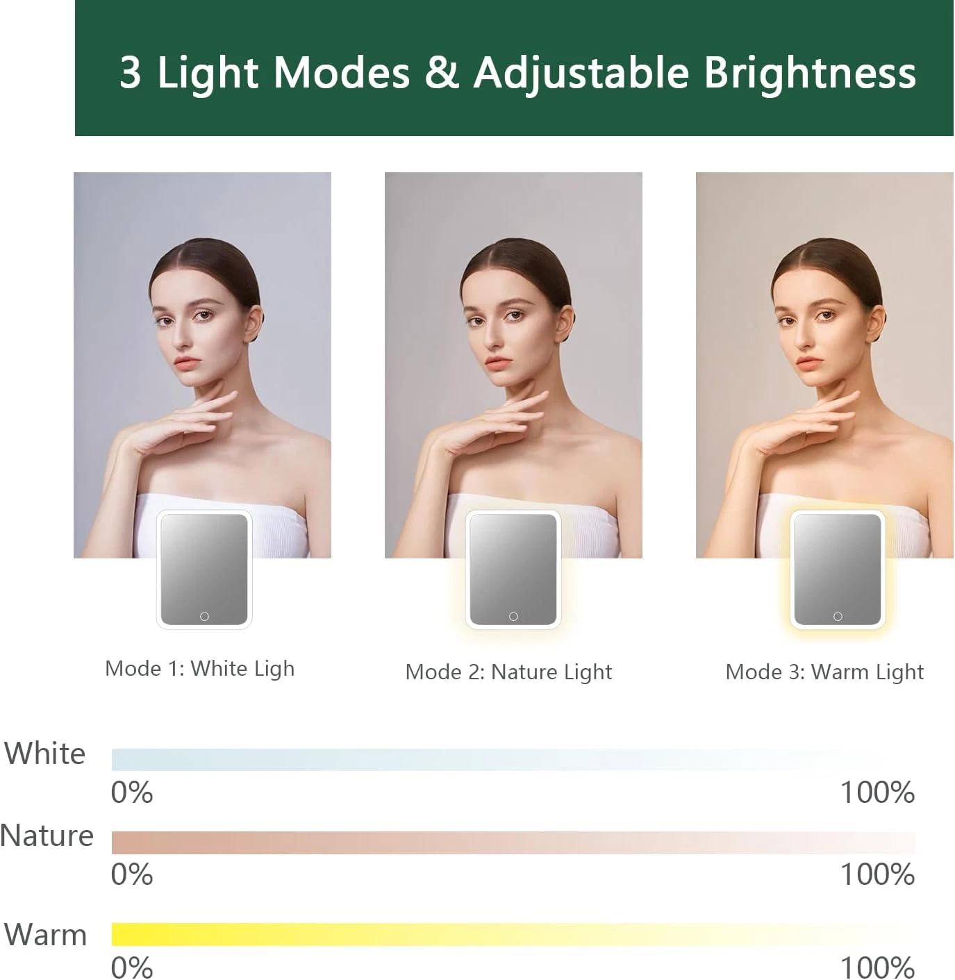 Makeup Bag with Led Mirror,with 3 Color Setting,Portable Storage and Adjustable thumbnail 2