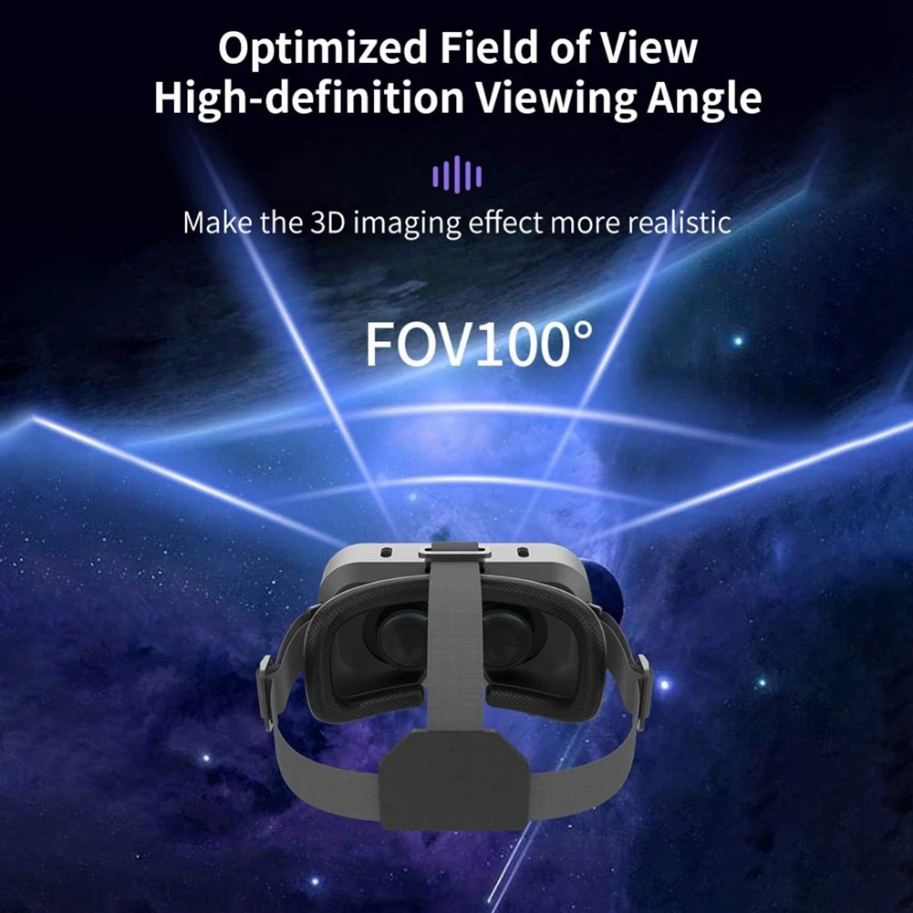 1X(3D Portable Headset Head Mounted Adjustable for 4.7-7.07545 thumbnail 9