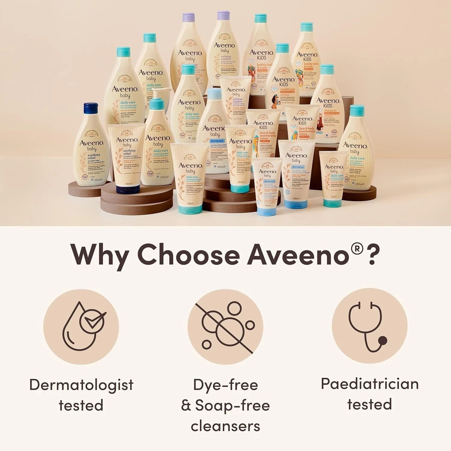 Aveeno Baby Daily Care Moisturising Lotion 250 ml Pack of 1 thumbnail 7