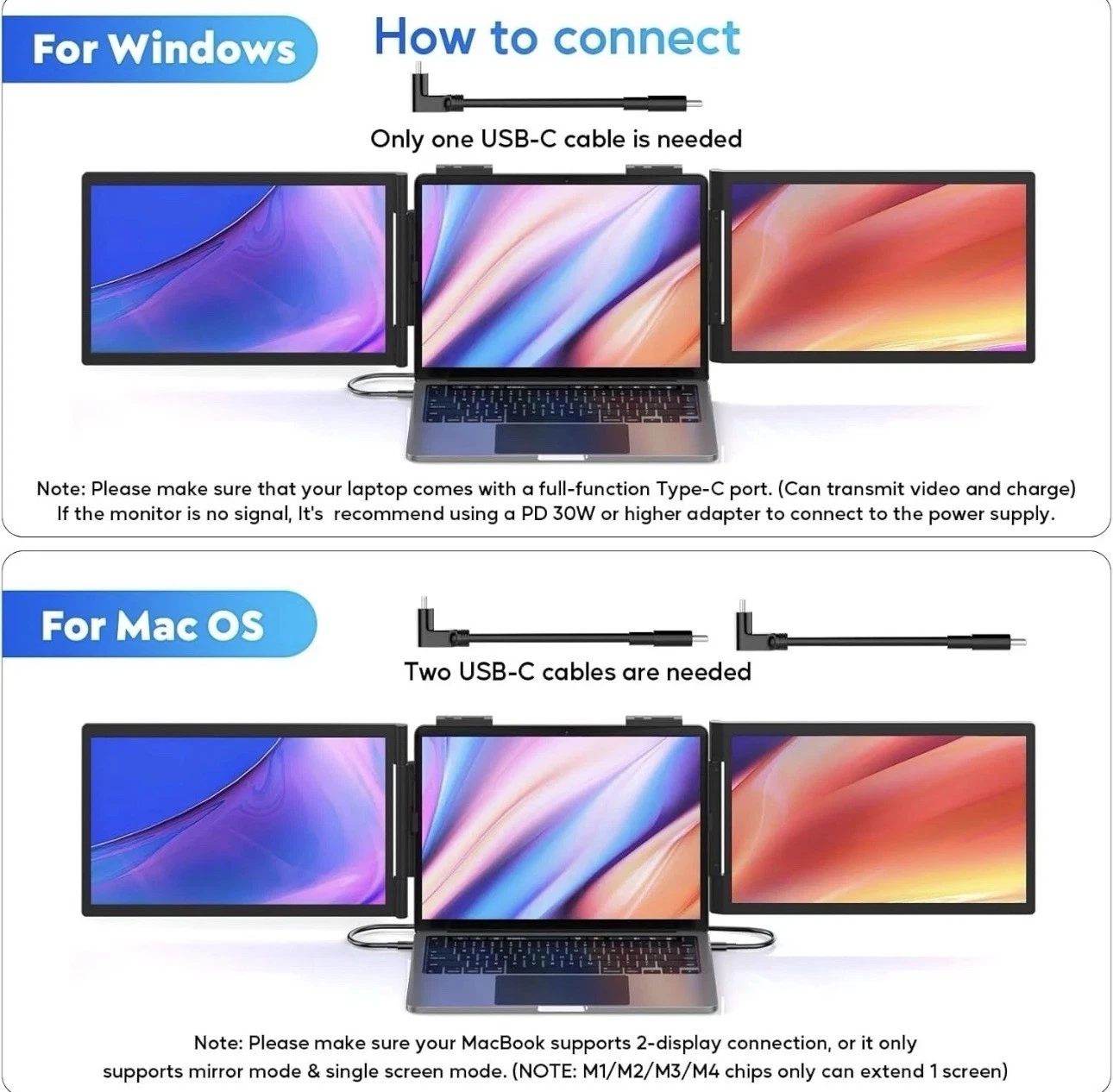 Laptop Screen Extender, 14" FHD 1080P IPS Triple Monitor Extender, Dual Portable thumbnail 3