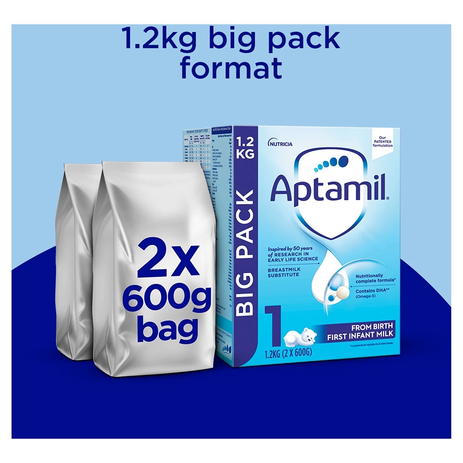 3 x 1.2kg Aptamil 1 First Infant Baby Milk Suitable From Birth Formula thumbnail 5