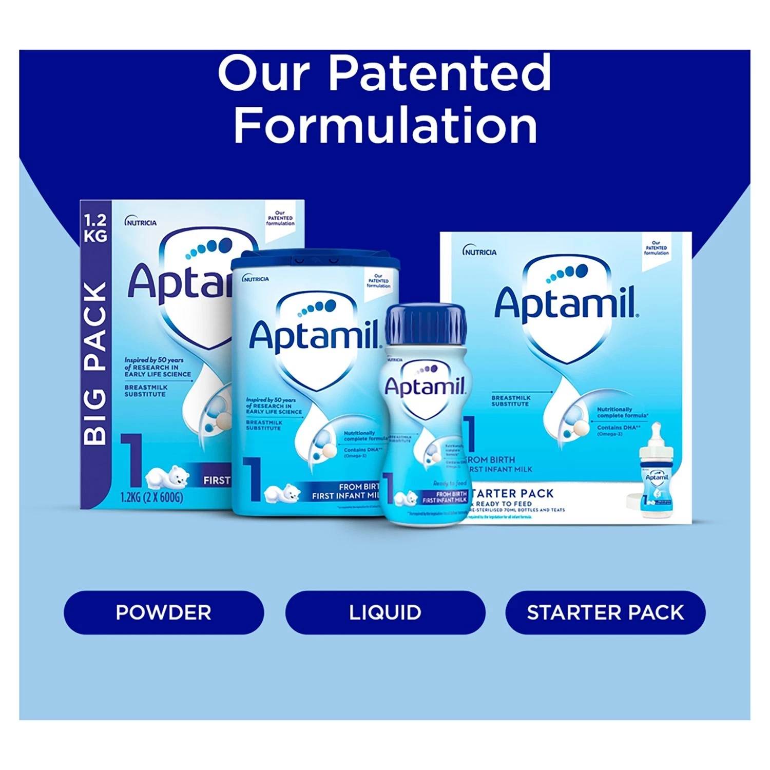 3 x 1.2kg Aptamil 1 First Infant Baby Milk Suitable From Birth Formula thumbnail 8