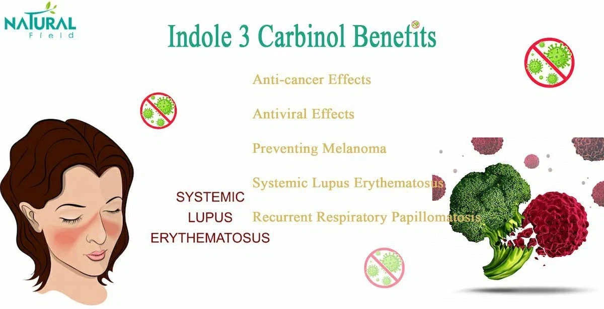 Indole-3-Carbinol + Resveratrol 1000mg Capsules | Detox & Cellular | VITAPHARMA thumbnail 4