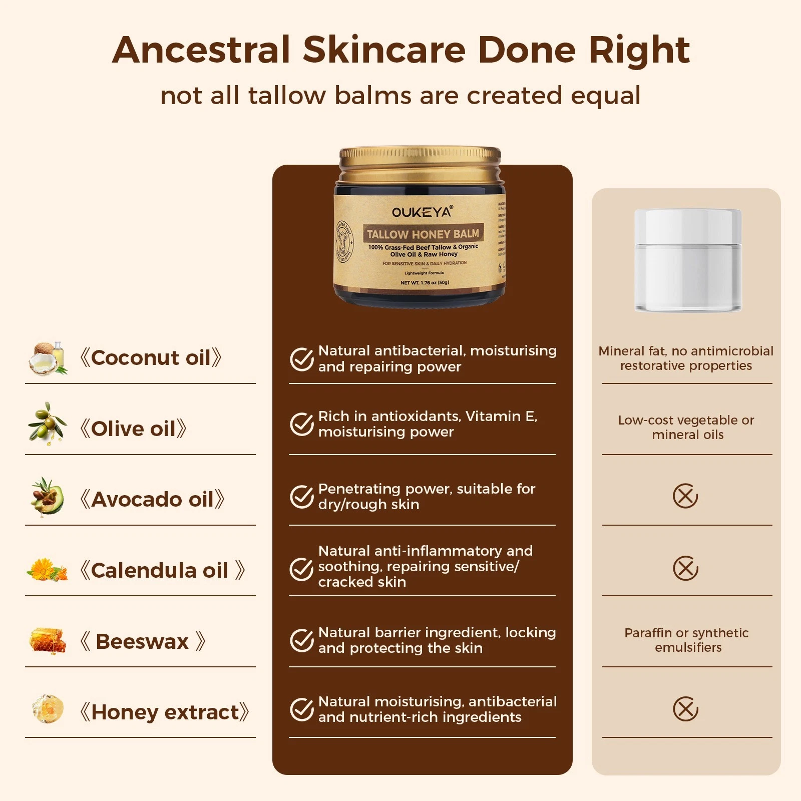 OUKEYA 100% Grass-Fed Beef Tallow Balm & Raw Honey Deep Moisturizing Face Cream thumbnail 6