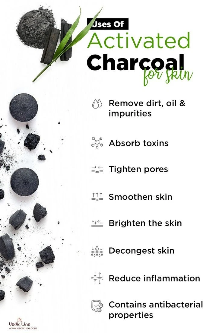 Activated Charcoal 600mg Capsules | Digestive Cleanse & Detox Support VITAPHARMA thumbnail 2