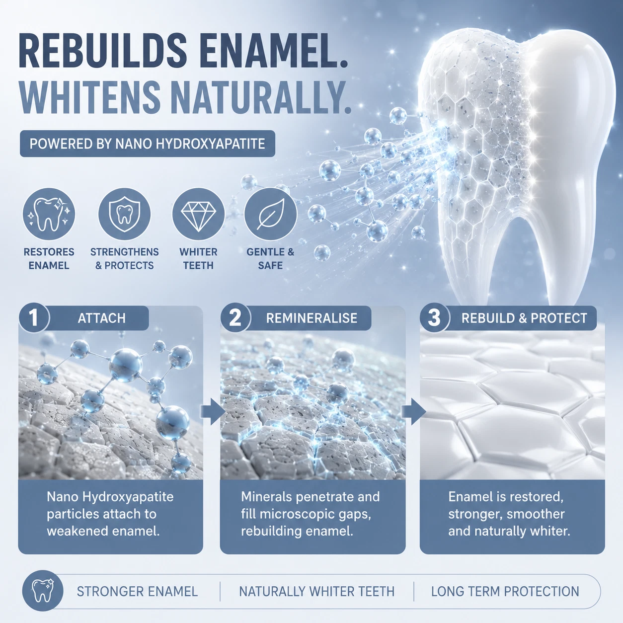 Teeth Whitening Powder - Tooth Whitening Powder - Natural - Sensitivity Free thumbnail 4