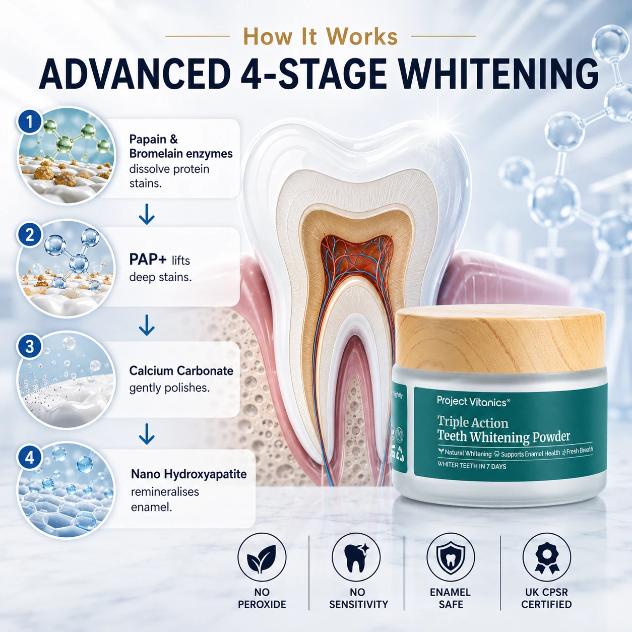Teeth Whitening Powder - Tooth Whitening Powder - Natural - Sensitivity Free thumbnail 5