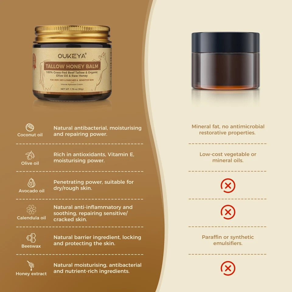 Organic 100% Grass-Fed Beef Tallow Balm with Raw Honey Moisturizing Cream thumbnail 9