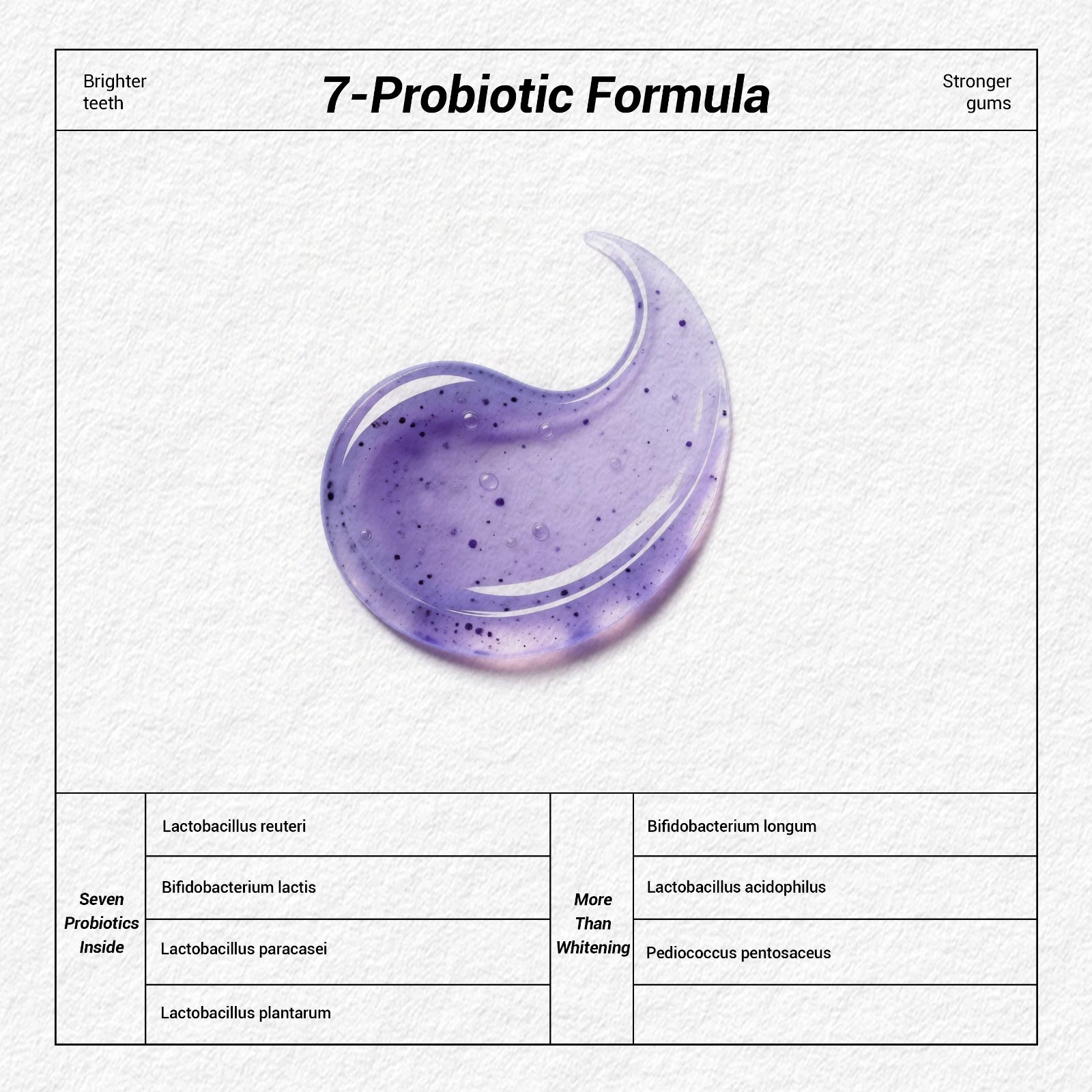 MSDRWIKEY 7-Pro Toothpaste with 7 Probiotics Powerful Whitening thumbnail 2