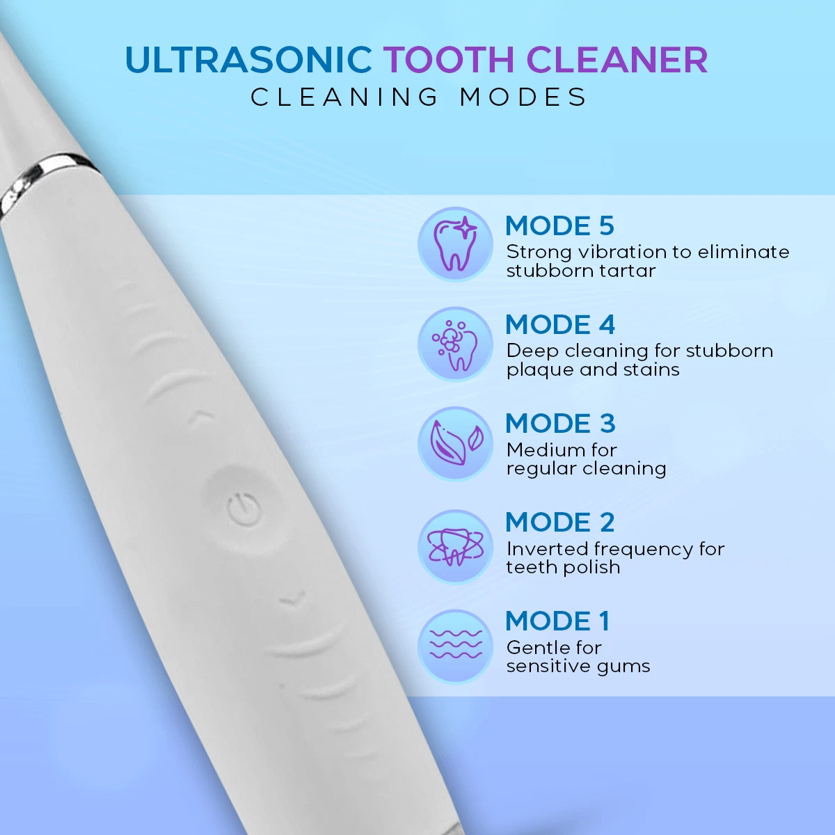 Electric Plaque Remover for Teeth with 5 Modes Dental Sonic Tartar Tooth Cleaner thumbnail 4