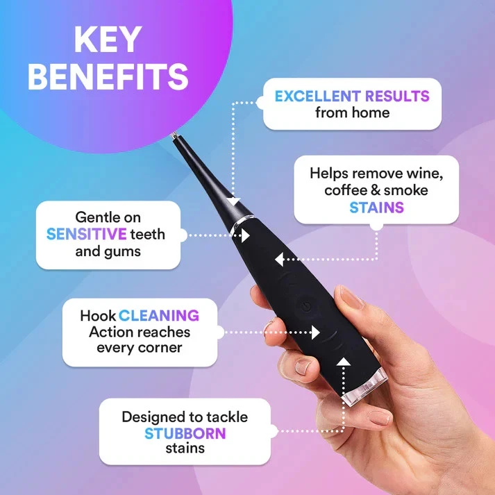 Electric Plaque Remover for Teeth with 5 Modes Dental Sonic Tartar Tooth Cleaner thumbnail 14
