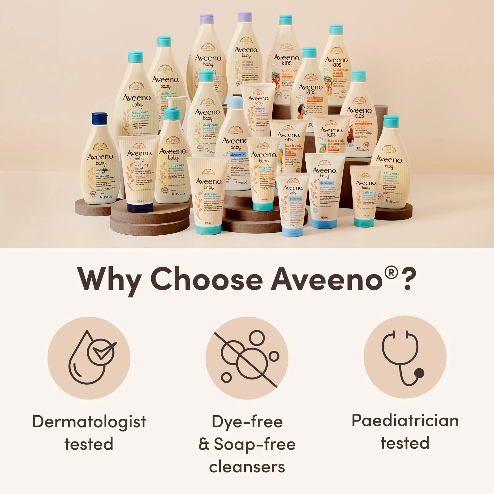 Aveeno Baby Soothing Relief Emollient Cream for Sensitive Skin 1 x 150ml thumbnail 8