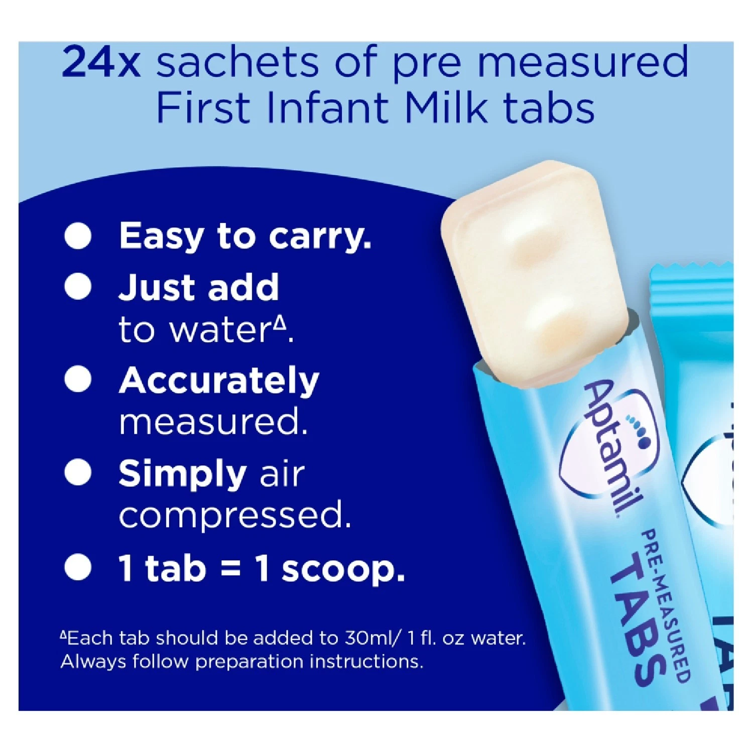 96 x 23g Aptamil Pre-Measured Tabs 1 First Infant Milk From Birth Formula thumbnail 6