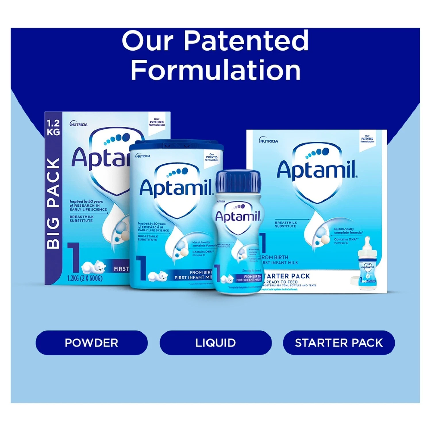 96 x 23g Aptamil Pre-Measured Tabs 1 First Infant Milk From Birth Formula thumbnail 8