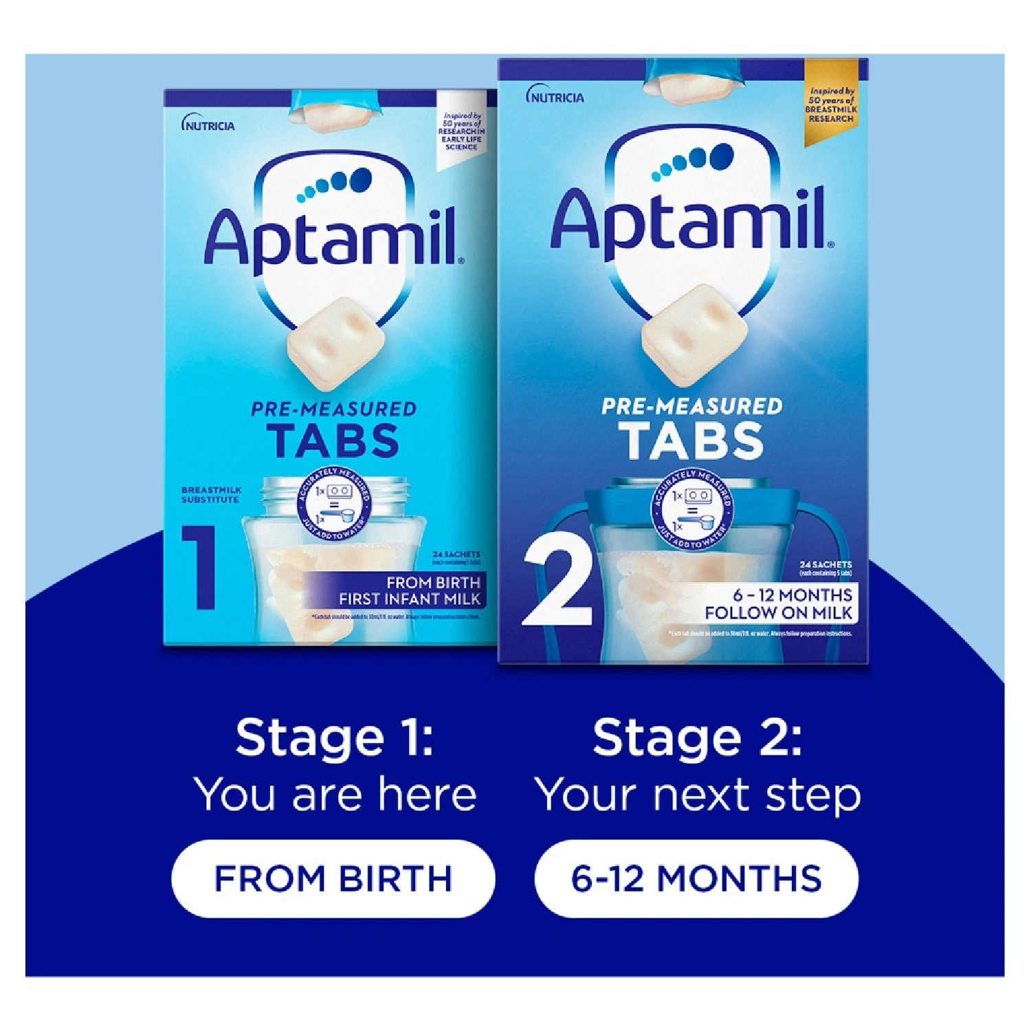 96 x 23g Aptamil Pre-Measured Tabs 1 First Infant Milk From Birth Formula thumbnail 10